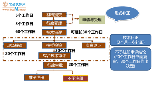 C:\myfile\Documents\WeChat Files\wxid_xisye7osfs3y12\FileStorage\Temp\8702c656c4eedafd34e411a6dea1936e.png